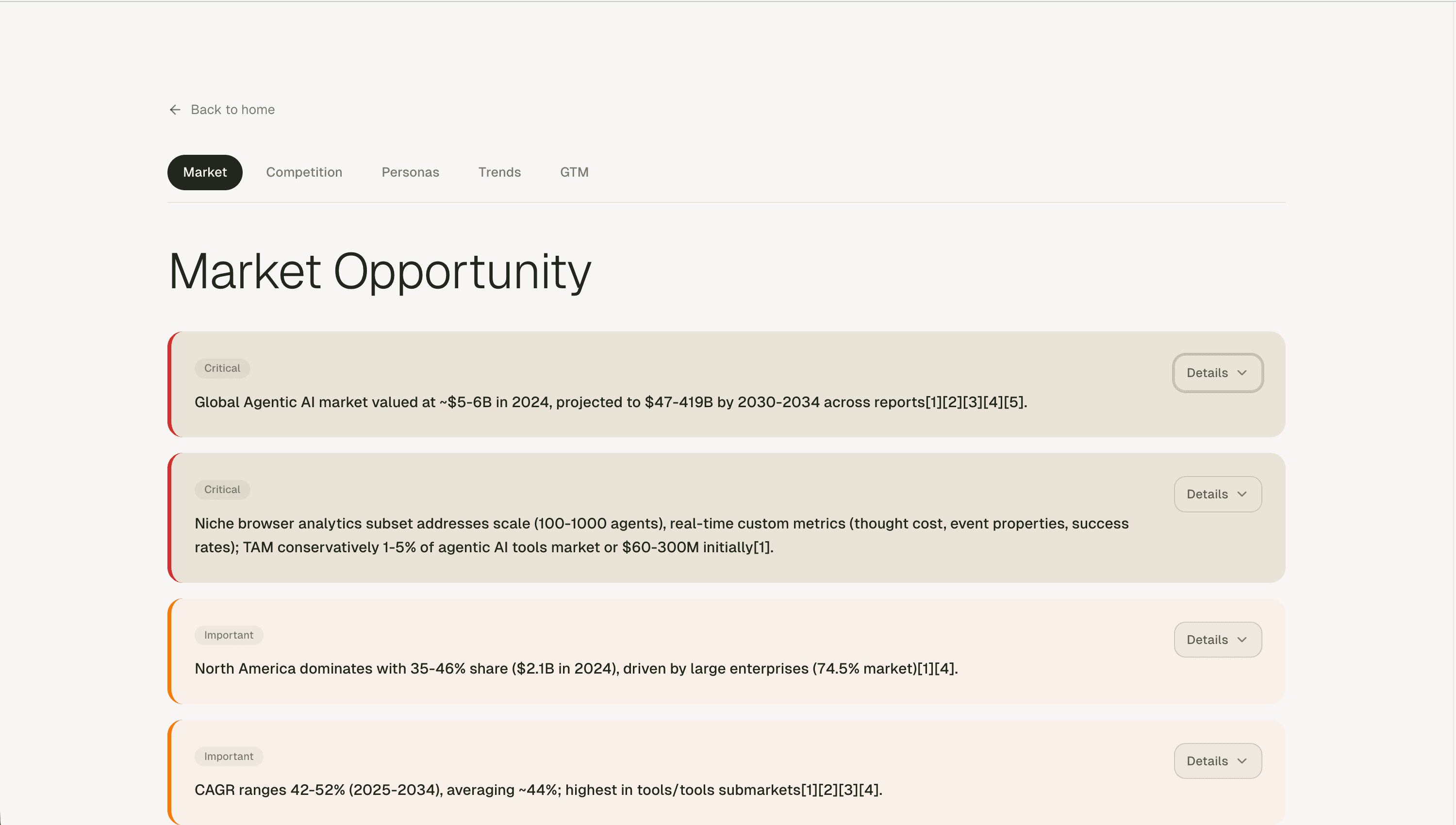 Deep research — market opportunity and insights